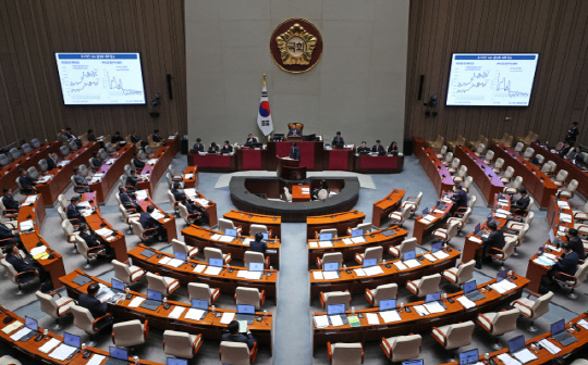 29일 국회에서 예산결산특별위원회 전체회의가 열리고 있다. 연합뉴스